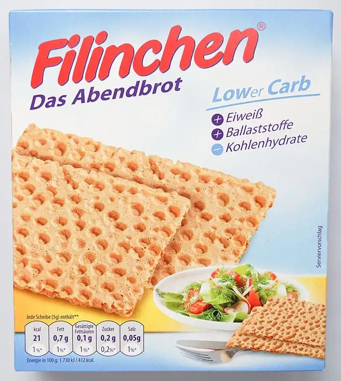 Filinchen Das Abenbrot Lower Carb